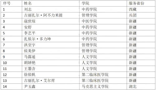 屏幕截图 2025-07-15 140015(1).png